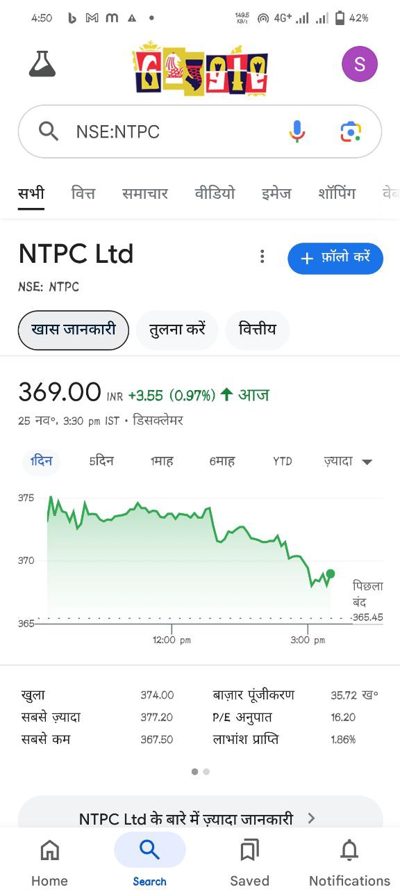 6206092696519557806 जाने कब खुल रहा है NTPC Green Energy IPO यह ipo बना सकता है मालामाल | NTPC Green Energy IPO